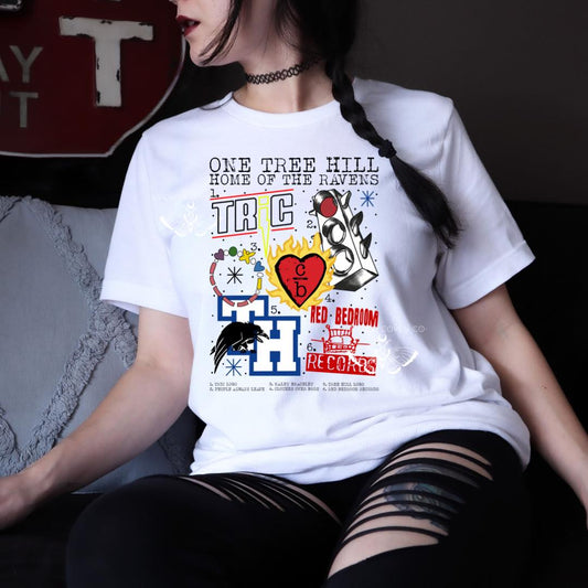 OTH